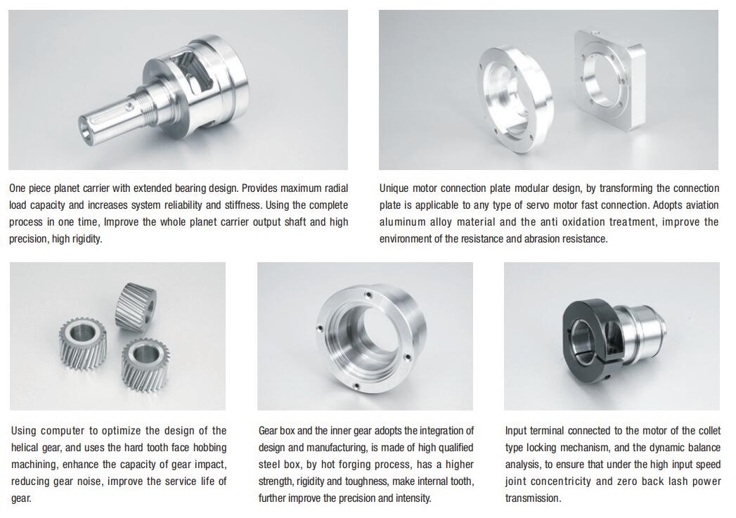 Low Backlash Parallel Helical Planetary Gearbox Gb060 010 P2 Buy Parallel Planetary Gearbox